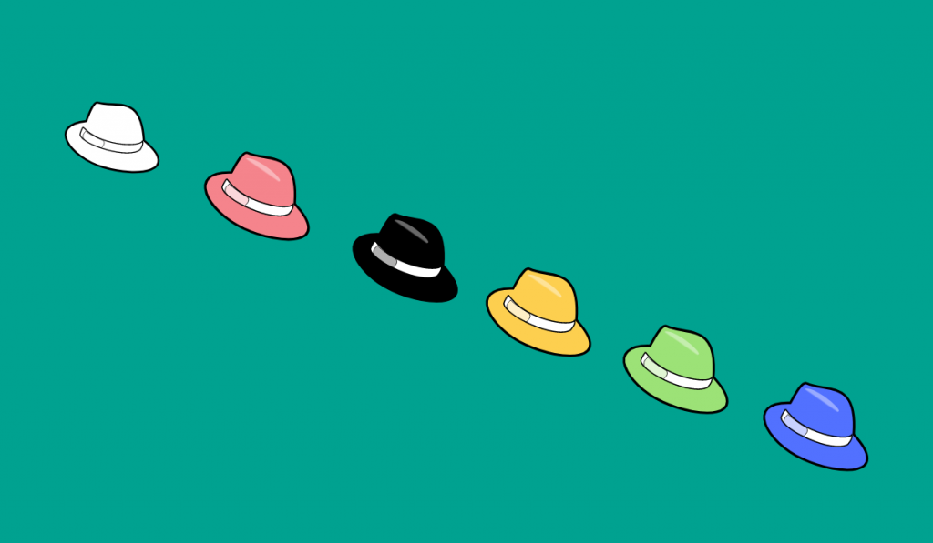 the six thinking hats technique